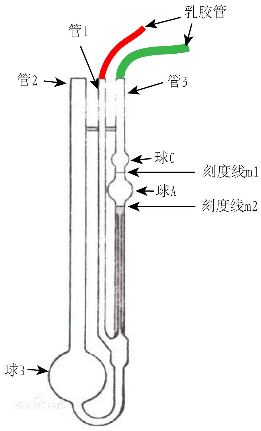 烏氏粘度計(jì)