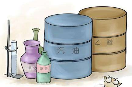 有機(jī)溶劑