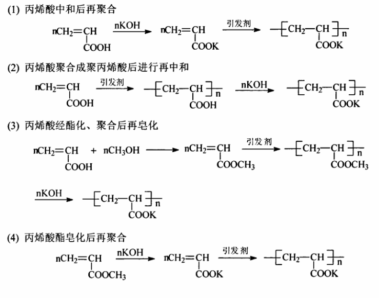 聚丙烯酸鉀的合成方法