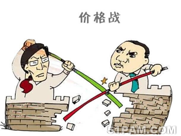 價(jià)格戰(zhàn)